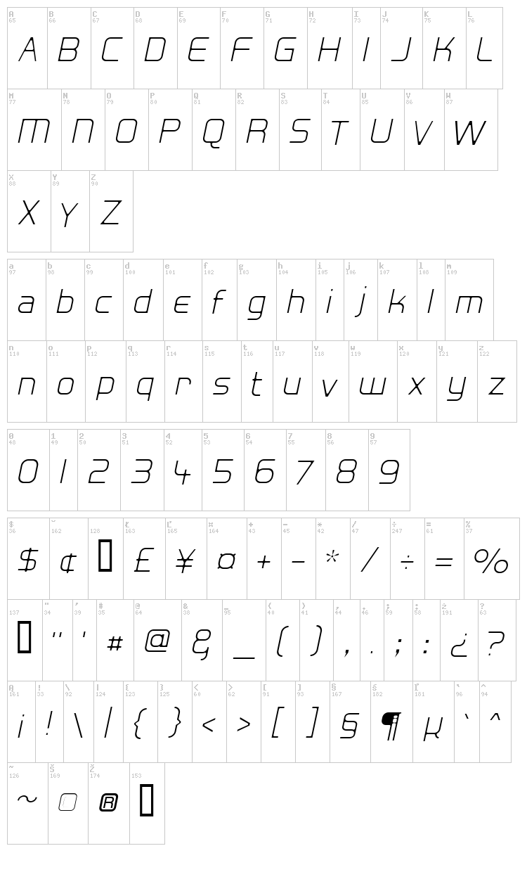 Hall Fetica font map